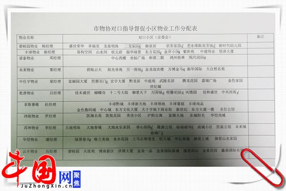 凯里市房产局安排部署物业小区落实环境卫生长效管理机制