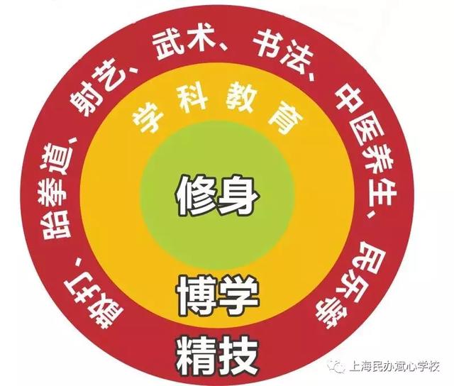 斌心家长会请来国家级小儿推拿师