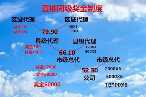 幸福狐狸与北京同仁堂“掐架”_互推责任，究竟谁在违法？