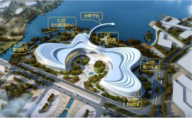 新地标 新动态 柳东新区文化广场项目顺利通过主体结构验收